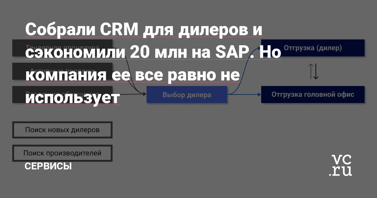 Стать дилером САП