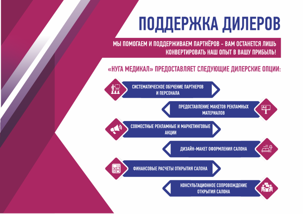 Стать дилером ООО Дизайн Комплект